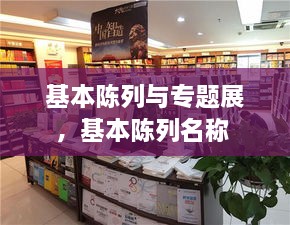 基本陈列与专题展，基本陈列名称 