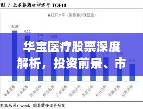 华宝医疗股票深度解析，投资前景、市场表现与风险评估