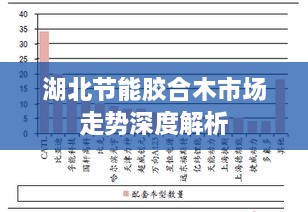 湖北节能胶合木市场走势深度解析