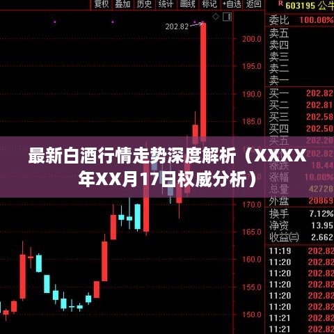 最新白酒行情走势深度解析（XXXX年XX月17日权威分析）