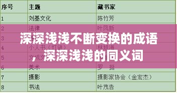 深深浅浅不断变换的成语，深深浅浅的同义词 