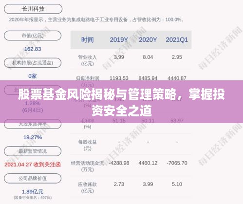 股票基金风险揭秘与管理策略，掌握投资安全之道