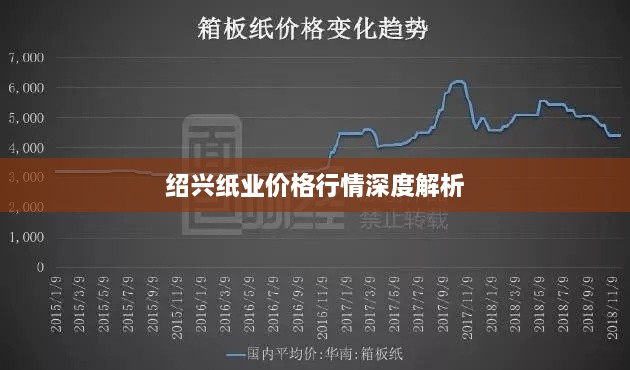 绍兴纸业价格行情深度解析