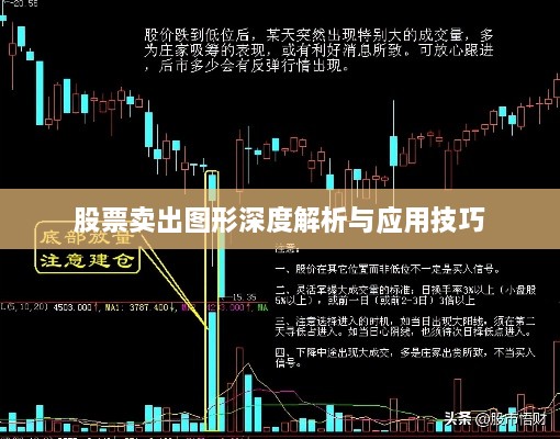 股票卖出图形深度解析与应用技巧