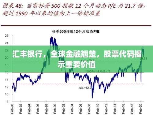 汇丰银行，全球金融翘楚，股票代码揭示重要价值