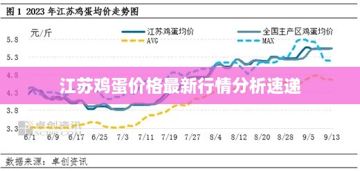 荡然无存