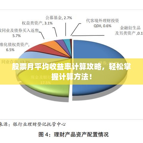 股票月平均收益率计算攻略，轻松掌握计算方法！