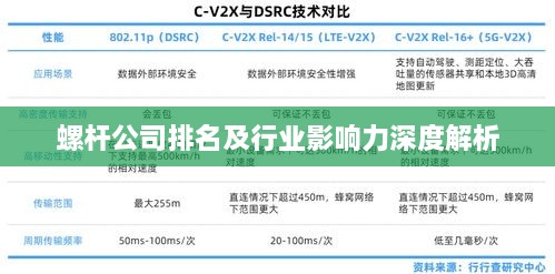 螺杆公司排名及行业影响力深度解析