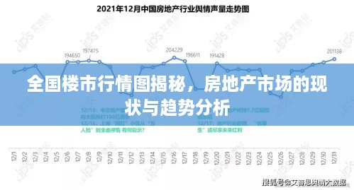 全国楼市行情图揭秘，房地产市场的现状与趋势分析