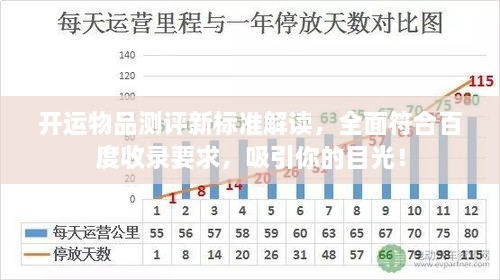 开运物品测评新标准解读，全面符合百度收录要求，吸引你的目光！