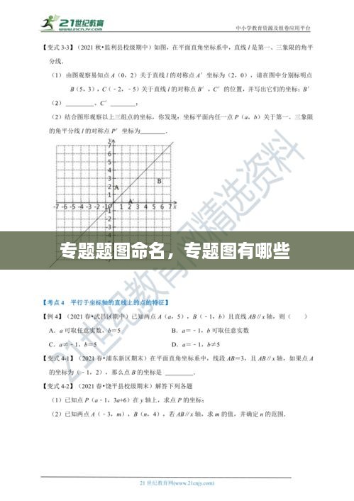 专题题图命名，专题图有哪些 