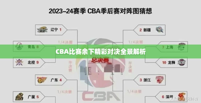 CBA比赛余下精彩对决全景解析