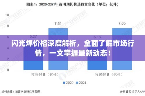 闪光焊价格深度解析，全面了解市场行情，一文掌握最新动态！