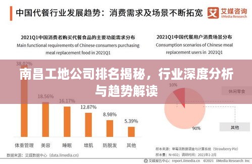 南昌工地公司排名揭秘，行业深度分析与趋势解读