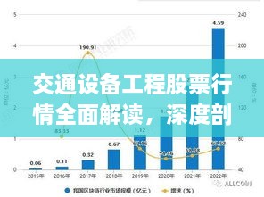 交通设备工程股票行情全面解读，深度剖析市场走势与投资机会