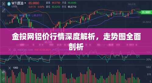 金投网铝价行情深度解析，走势图全面剖析