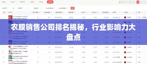 农膜销售公司排名揭秘，行业影响力大盘点