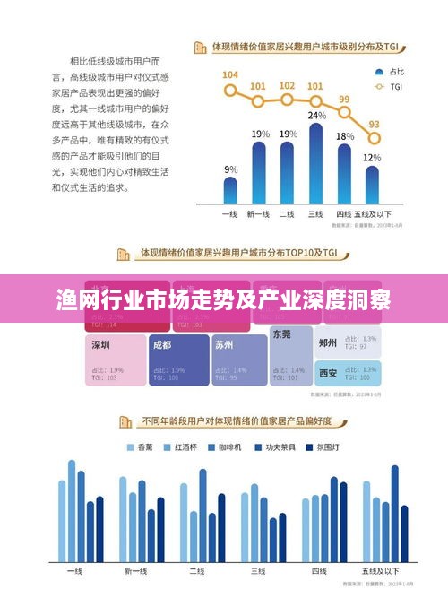 渔网行业市场走势及产业深度洞察