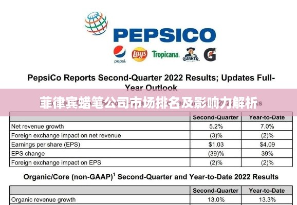 菲律宾蜡笔公司市场排名及影响力解析