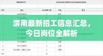 渭南最新招工信息汇总，今日岗位全解析