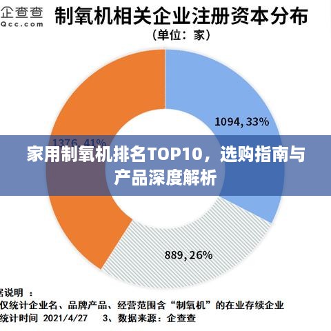 家用制氧机排名TOP10，选购指南与产品深度解析