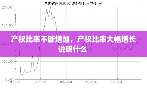 产权比率不断增加，产权比率大幅增长说明什么 