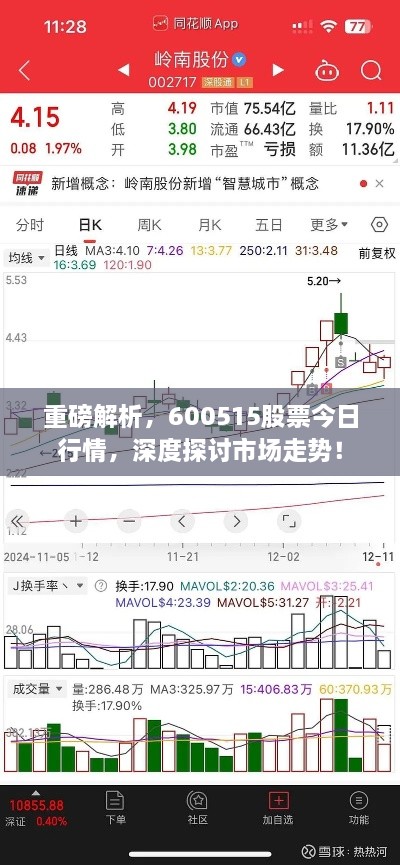 重磅解析，600515股票今日行情，深度探讨市场走势！