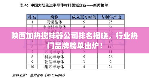 陕西加热搅拌器公司排名揭晓，行业热门品牌榜单出炉！