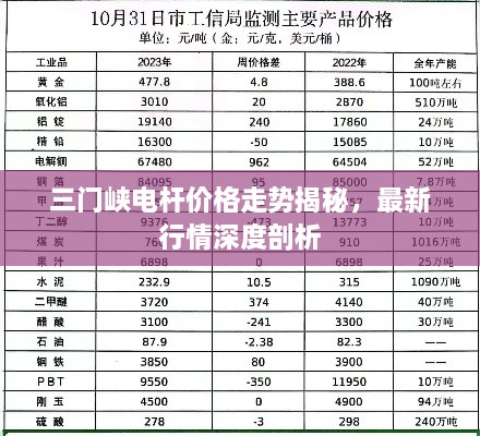 三门峡电杆价格走势揭秘，最新行情深度剖析