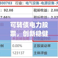 可转债电力股票，创新稳健，引领投资新选择