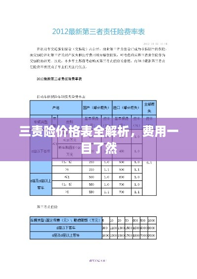 三责险价格表全解析，费用一目了然