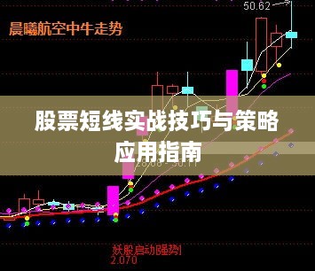 股票短线实战技巧与策略应用指南