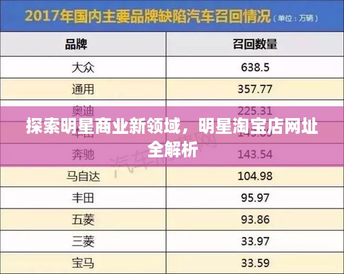 探索明星商业新领域，明星淘宝店网址全解析