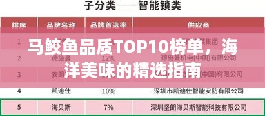 马鲛鱼品质TOP10榜单，海洋美味的精选指南