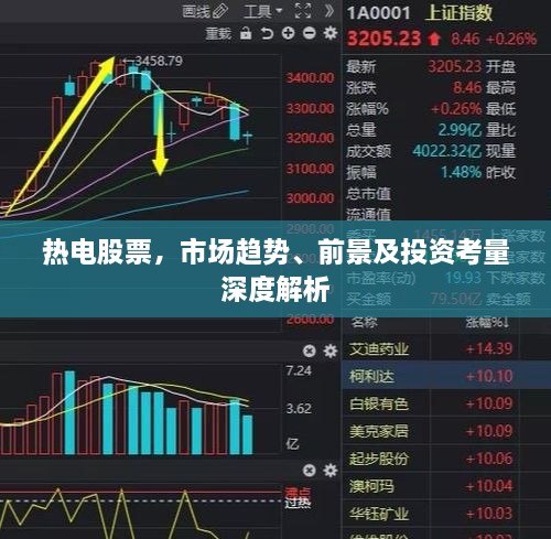 热电股票，市场趋势、前景及投资考量深度解析