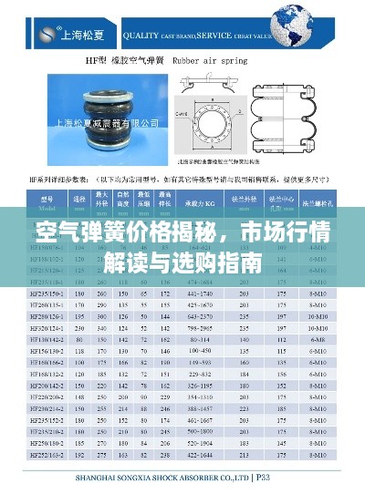 空气弹簧价格揭秘，市场行情解读与选购指南