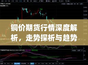 铜价期货行情深度解析，走势探析与趋势预测