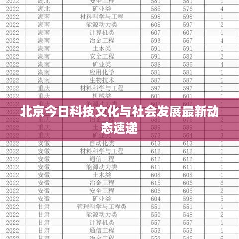 2025年2月 第108页