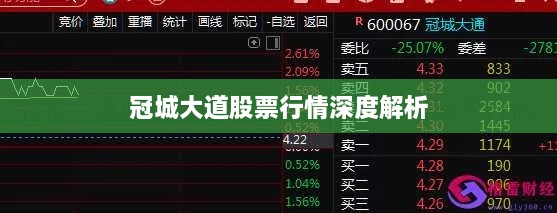 冠城大道股票行情深度解析
