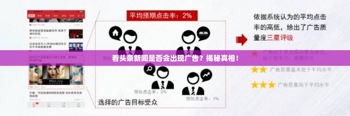 看头条新闻是否会出现广告？揭秘真相！