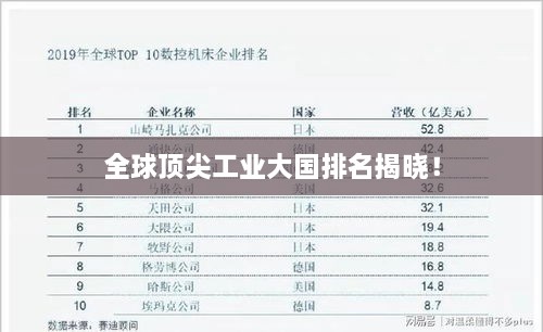 全球顶尖工业大国排名揭晓！