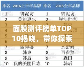 面膜测评榜单TOP10揭晓，带你探索市场上最受欢迎的优质面膜产品