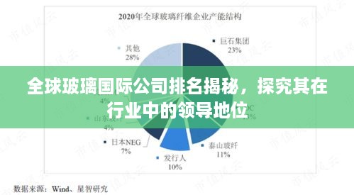 全球玻璃国际公司排名揭秘，探究其在行业中的领导地位