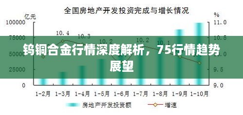 钨铜合金行情深度解析，75行情趋势展望