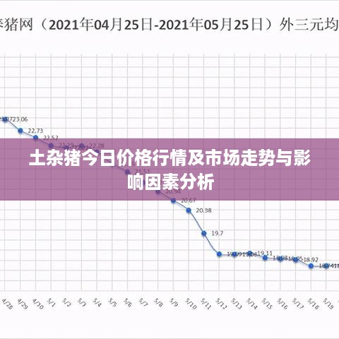 土杂猪今日价格行情及市场走势与影响因素分析