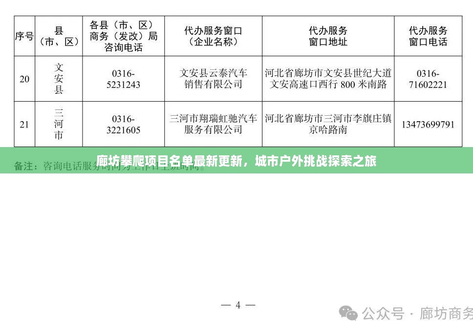 廊坊攀爬项目名单最新更新，城市户外挑战探索之旅