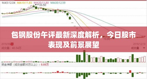 包钢股份午评最新深度解析，今日股市表现及前景展望
