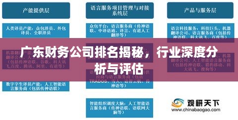 广东财务公司排名揭秘，行业深度分析与评估