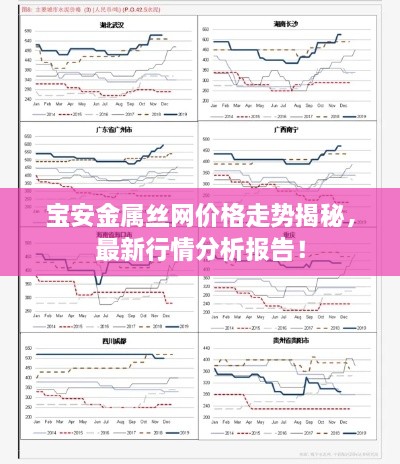 客户案例