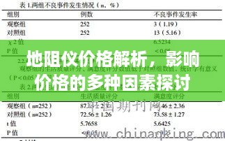 地阻仪价格解析，影响价格的多种因素探讨